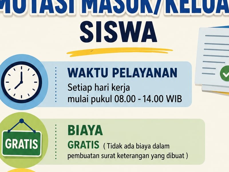 PELAYANAN PENGAJUAN REKOMENDASI MUTASI SISWA